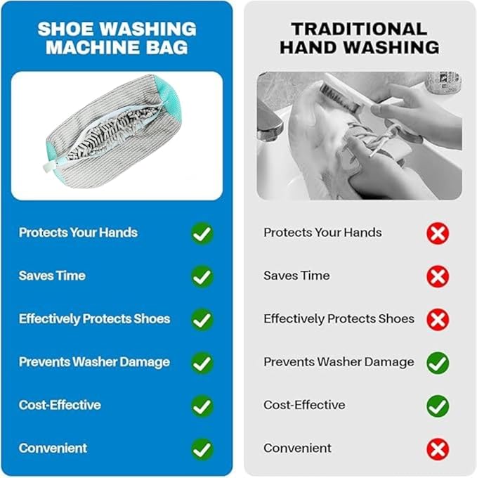 2 Pcs Shoe Washing Machine Bag Reusable Laundry Shoe Bag for Washer and Dryer Durable Shoe Bags for Traveling Tennis Sneaker Shoe Washing Bag ,Grey 2PCS