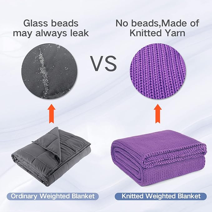 Guohaoi Knitted Weighted Blanket for Adults (Purple 48"x72" 10lbs) No Beads Cooling Throw Blanket for Hot Sleepers, Home Decor Breathable Chunky Knit Heavy Blanket Use on Full Size Bed