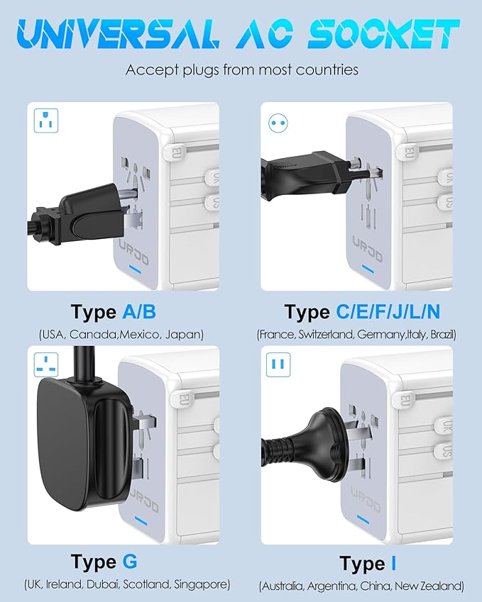 35W PD Universal Travel Adapter with 5 USB Ports and 2500W AC Outlets, PD Fast Charging International Plug Converter Travel Charger Multi Plugs All in One for EU US UK AUS 200+ Countries