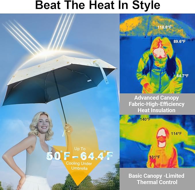 Compact Travel Umbrella - Mini Manual Umbrella for Purse, Windproof & UPF 50+ Sun & Rain Protection, Lightweight Portable Folding with Case for Women, Men,Kids