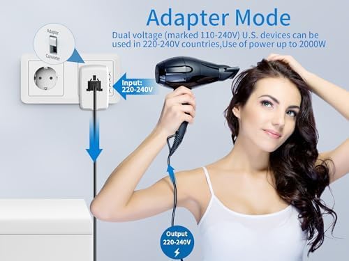 International Travel Adapter Voltage Converter Combo for 100V-240V with 2 USB Ports, USA to UK Europe Australia 200+ Countries