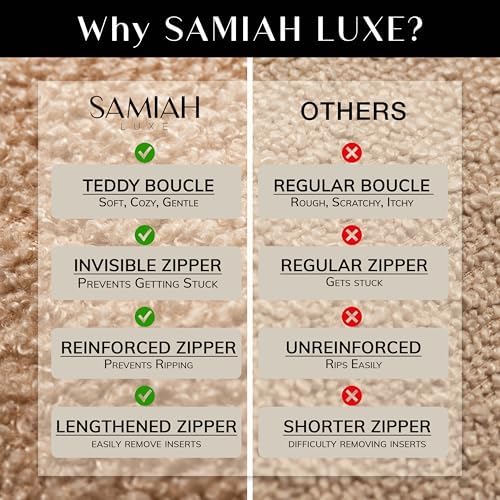 SAMIAH LUXE Blue Teddy Boucle Pillow Covers 18x18 2pcs for Home Living Room Decor, Sherpa Textured Decorative Throw Pillow Covers for Boho Decor, Square Throw Cushion Euro Shams for Modern Farmhouse
