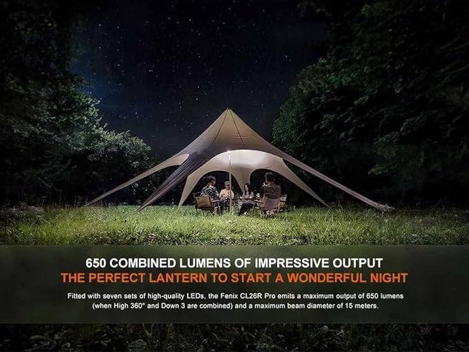Fenix CL26R Pro Camping Lantern, White Marble, 650 lumens Bright, USB Rechargeable , Compact and Portable Perfect for Hurricane, Emergency, Hiking, Power Outage with LumenTac Organizer