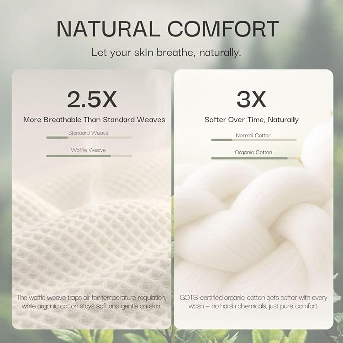 Salt Earth GOTS Certified 100% Organic Cotton Throw Blanket, 60"x80" Waffle Blankets & Throws for Bed, Throw Blanket for Couch, Cozy Christmas Blankets and Throws for Christmas Gifts (Mosstone)
