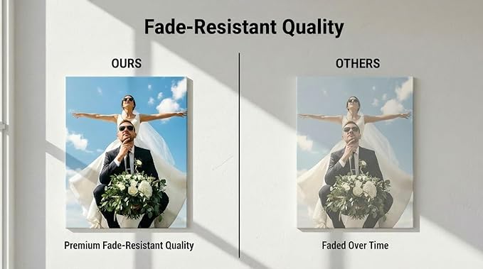 Canvro Custom Canvas Prints with Your Photos, Frameless Canvas Wall Art, Personalized Picture Print, Custom Photo Gifts for Family, Pets, Birthday, Anniversary, Home Décor (16" L x 12" W)