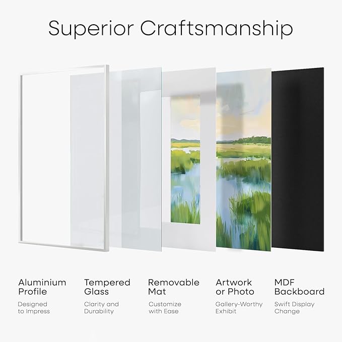 Homeforia 18x24 Poster Frame White, High End Metal 18 x 24 Picture Frames with Mat 16 by 20 inch Photo, 18x24 White Frame Matted to 16x20 Print, 24x18 Hanging Frame, Tempered Glass, Wall Kit, Set of 1