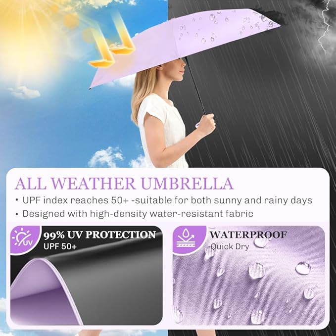 TOPSAIL Mini Umbrella Compact for Travel, UV Sun Protection(UPF50+), Waterproof for Light Rain, Suitable for Women & Kids With a Case, Manual 6k Folding Small Pocket Size Ufor Backpack/Purse