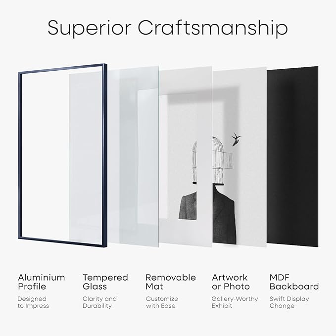 Homeforia Navy Blue Frame 8x8, High End Metal 8 x 8 Square Picture Frames with Mat 6 x 6 Art, 8x8 Photo Frame Matted to 6x6 inch Print, 8by8 Wall or Tabletop Frames, Tempered Glass, Wall Kit, Set of 1