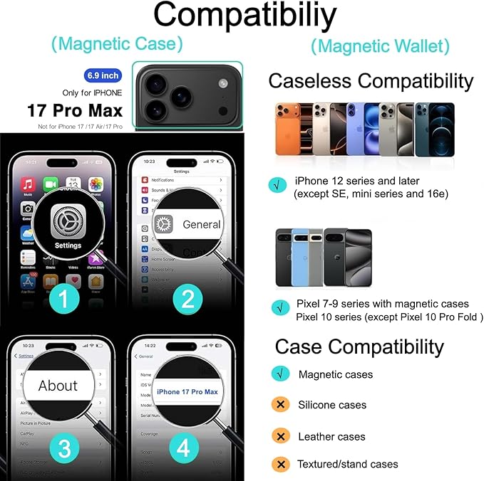 Ntwinro Magnetic for iPhone 17 Pro Max Clear Case (Compatible with MagSafe) with Black Detachable Wallet & Card Holder for 3 Cards [RFID Blocking] Military Grade Protective Slim Phone Cover