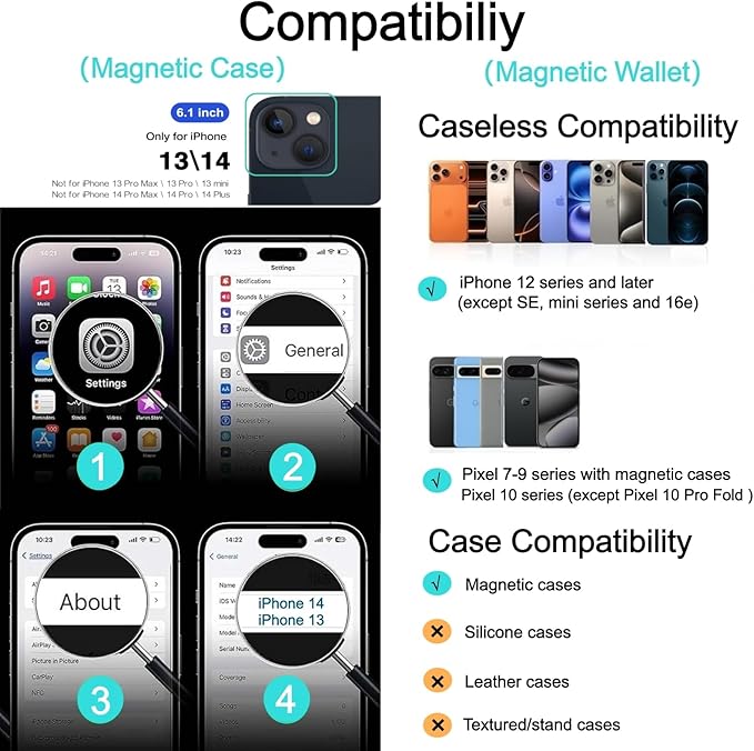 Ntwinro Magnetic for iPhone 13 & iPhone 14 Case (Compatible with MagSafe) with Detachable Wallet & Card Holder for 3 Cards [RFID Blocking] Military Grade Protective Slim Phone Cover, Black