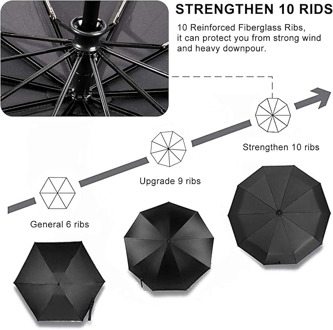 TradMall 4 Pack Travel Umbrella Windproof Portable 46 Inches Large Canopy Ergonomic Handle Auto Open & Close