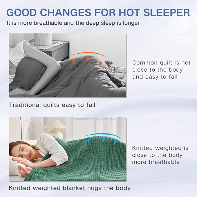Guohaoi Knitted Weighted Blanket for Adults (Green 48"x72" 12lbs) No Beads Cooling Throw Blanket for Hot Sleepers, Home Decor Breathable Chunky Knit Heavy Blanket Use on Full Size Bed