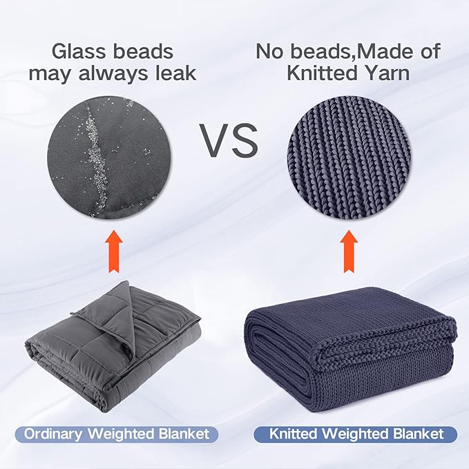 Guohaoi Knitted Weighted Blanket for Adults (Dark Grey 48"x72" 12lbs) No Beads Cooling Throw Blanket for Hot Sleepers, Home Decor Breathable Chunky Knit Heavy Blanket Use on Full Size Bed