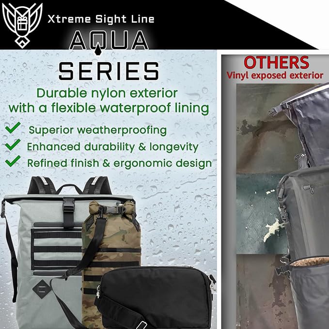 Xtreme Sight Line ~ AQUA RT Faraday Dry Bag~ Water-Proof Faraday Dry Bag for Laptops, Tablets, and Mid-Size Electronics ~ Tracking/Hacking Defense ~ Coyote Brown