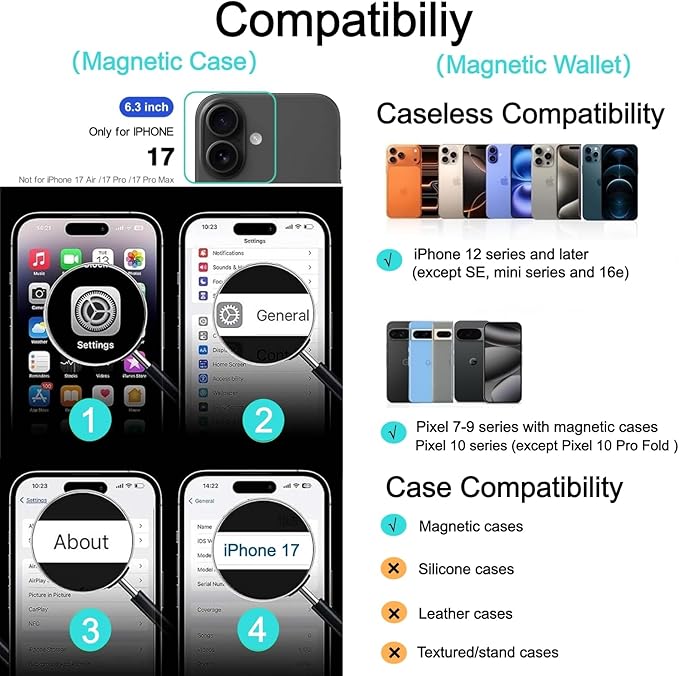 Ntwinro Magnetic for iPhone 17 Case (Compatible with MagSafe) with Detachable Wallet & Card Holder for 3 Cards [RFID Blocking] Military Grade Protective Slim Phone Cover, Green