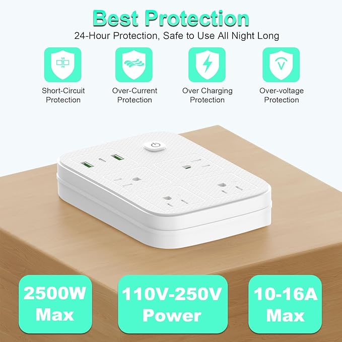 UK Adapters for Travel, UK Power Strip with 4 AC Outlets 1 USB C and 2 USB Ports, UK to US Plug Adapter Type G, UK Outlet Adapter for UK Ireland England Scotland Hong Kong Travel (3ft)
