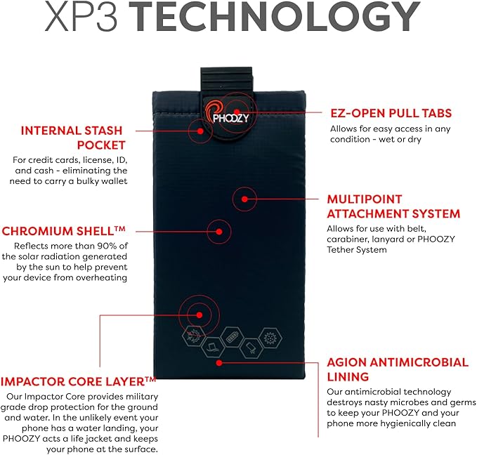 PHOOZY XP3 Ultra-Durable Thermal Phone Case for Extreme Cold | Insulated Phone Case Extends Battery Life 4X | Snowboard & Ski Gear | As Seen on Shark Tank | Medium - Black