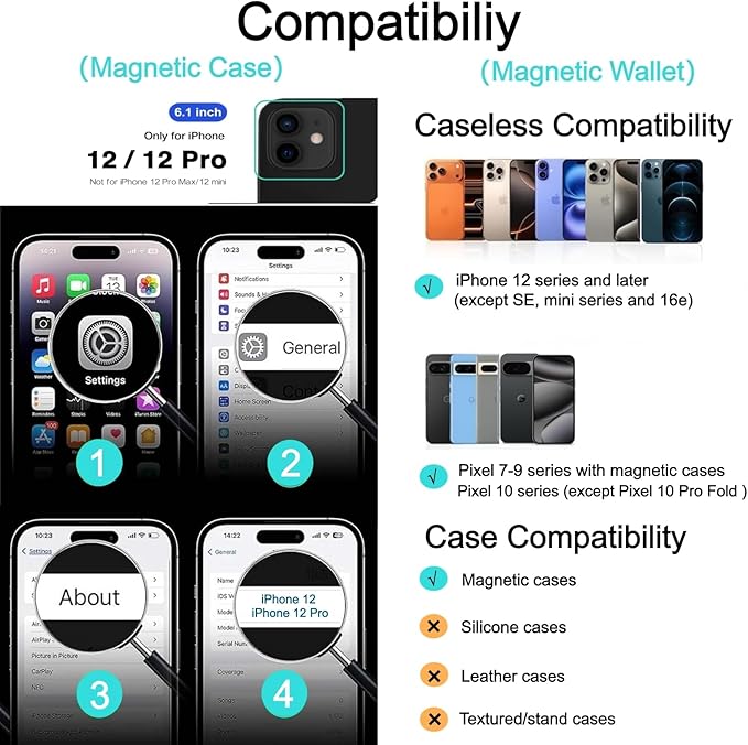 Ntwinro Magnetic for iPhone 12 & iPhone 12 Pro Clear Case (Compatible with MagSafe) with Black Detachable Wallet & Card Holder for 3 Cards [RFID Blocking] Military Grade Protective Slim Phone Cover