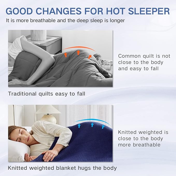 Guohaoi Knitted Weighted Blanket for Adults (Blue 48"x72" 12lbs) No Beads Cooling Throw Blanket for Hot Sleepers, Home Decor Breathable Chunky Knit Heavy Blanket Use on Full Size Bed