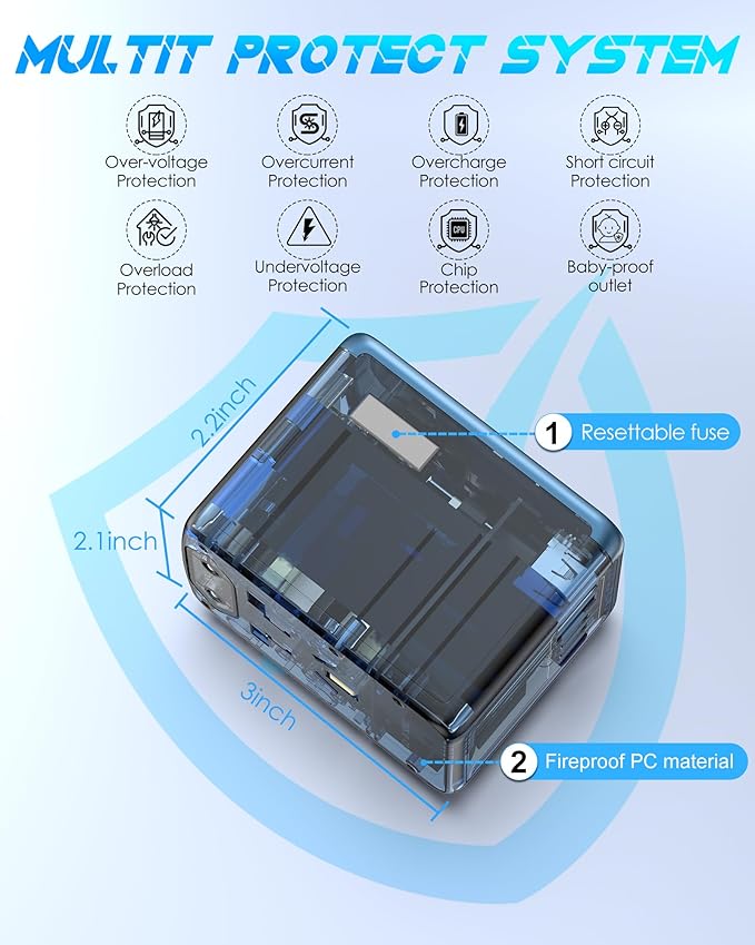 35W PD Universal Travel Adapter with 5 USB Ports and 2500W AC Outlets, PD Fast Charging International Plug Converter Travel Charger Multi Plugs All in One for EU US UK AUS 200+ Countries
