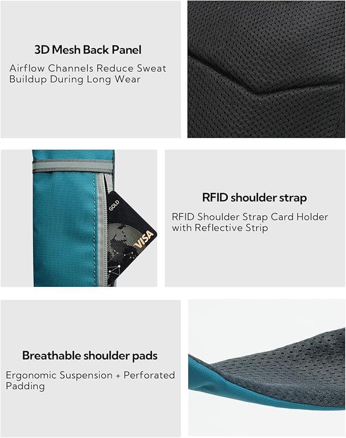 WATERFLY Small Crossbody Sling Bag: RFID Blocking Anti Theft Sling Backpack Chest Bag Travel Hiking Daypack Man Woman