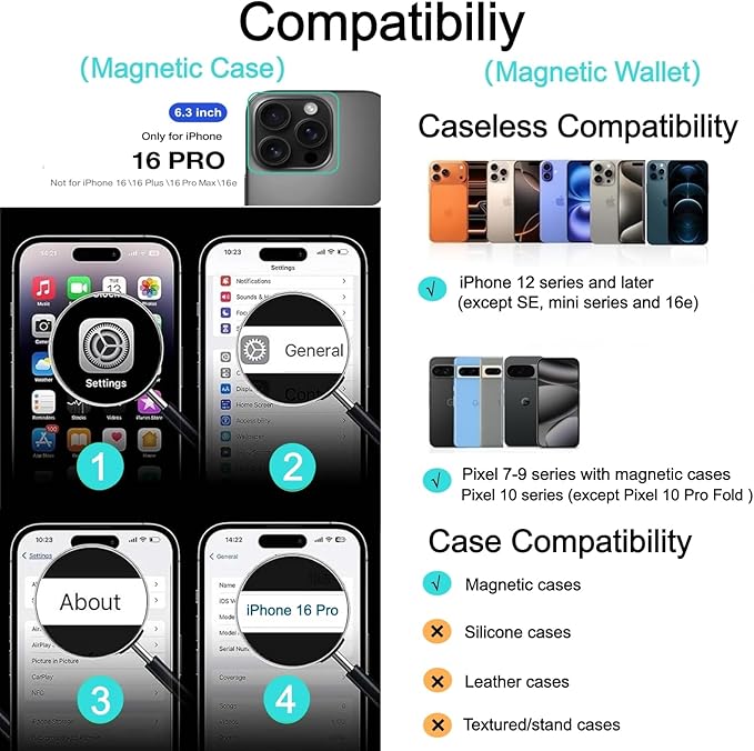 Ntwinro Magnetic for iPhone 16 Pro Case (Compatible with MagSafe) with Detachable Wallet & Card Holder for 3 Cards [RFID Blocking] Military Grade Protective Slim Phone Cover, Purple