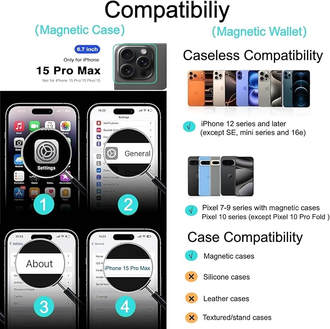 Ntwinro Magnetic for iPhone 15 Pro Max Case (Compatible with MagSafe) with Detachable Wallet & Card Holder for 3 Cards [RFID Blocking] Military Grade Protective Slim Phone Cover, Black