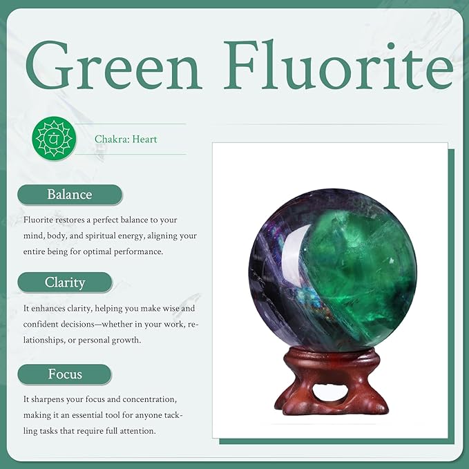 Sportmusies Natural Fluorite Stone Ball with Resin Base, Polished Fluorite Sphere Figurine Desk Home Reiki Healing Decoration, 2.4-2.75 inches