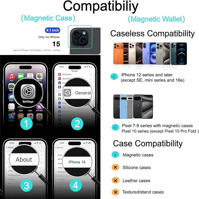 Ntwinro Magnetic for iPhone 15 Case (Compatible with MagSafe) with Detachable Wallet & Card Holder for 3 Cards [RFID Blocking] Military Grade Protective Slim Phone Cover, Deep Blue