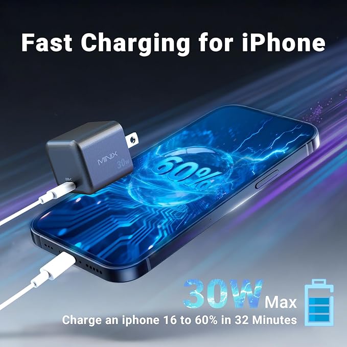 MINIX P30 Type C Charger Fast Charging, 2-Pack 30W USB C Wall Plug with GaN Technology, Compatible with iPhone 17 16 15 14 Pro Max, iPad, AirPods,Samsung Galaxy S24/S23 Series