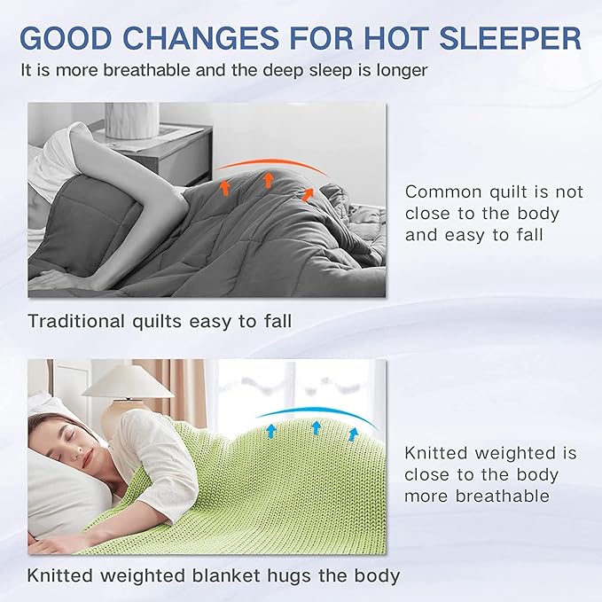 Guohaoi Knitted Weighted Blanket for Adults (Light Green 48"x72" 12lbs) No Beads Cooling Throw Blanket for Hot Sleepers, Home Decor Breathable Chunky Knit Heavy Blanket Use on Full Size Bed