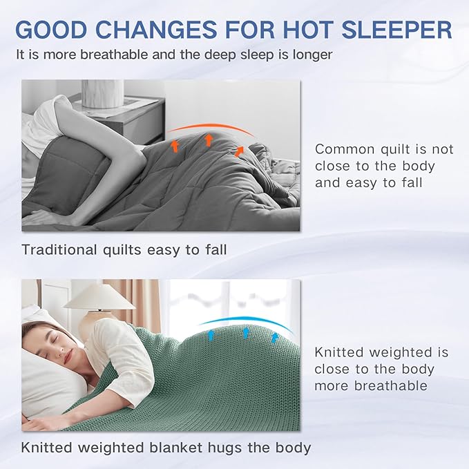 Guohaoi Knitted Weighted Blanket for Adults (Haze Green 48"x72" 15lbs) No Beads Cooling Throw Blanket for Hot Sleepers, Home Decor Breathable Chunky Knit Heavy Blanket Use on Full Size Bed
