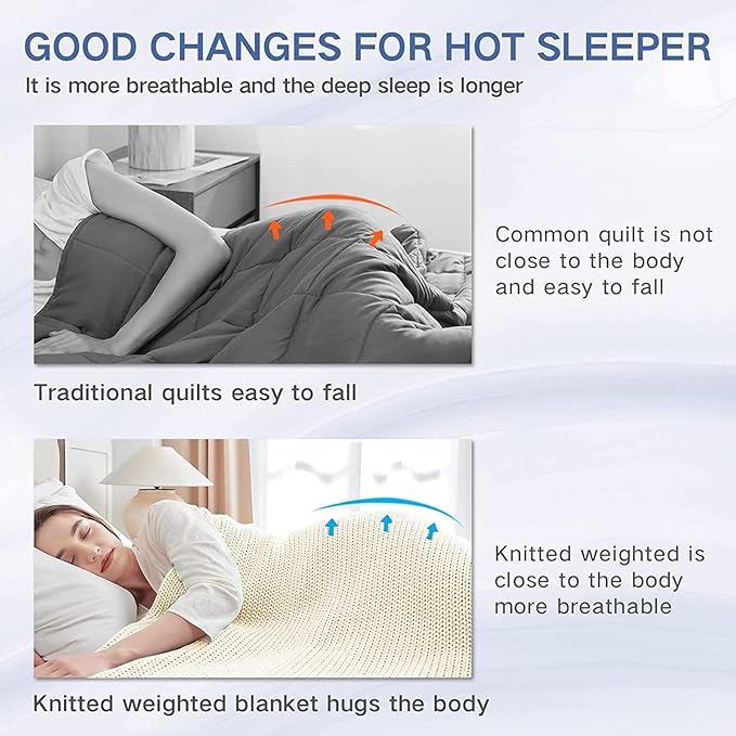 Guohaoi Knitted Weighted Blanket for Adults (Cream 50"x75" 15lbs) No Beads Cooling Throw Blanket for Hot Sleepers, Home Decor Breathable Chunky Knit Heavy Blanket Use on Full Size Bed