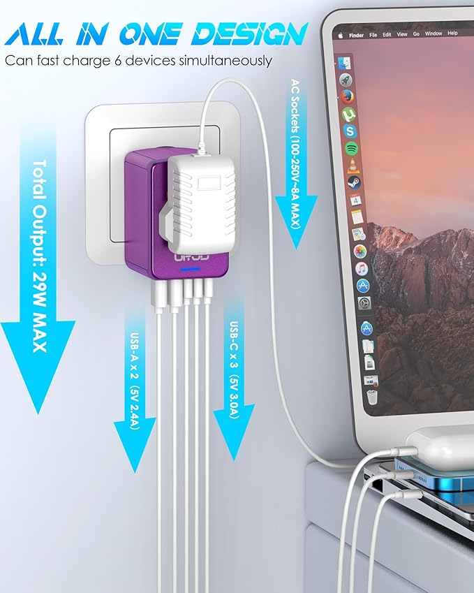 Universal Travel Adapter Offers 6.0A 3X 3.0A USB-C Ports, 2X 2.4A USB-A Ports and Multi AC Outlet, All-in-One International Power Plug Adapter Worldwide Travel Charger for EU USA UK AUS (Purple)