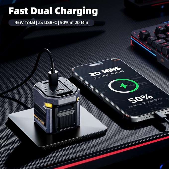 45W GaN Dual-USB-C Fast Charger - Cyberpunk Mecha Style with Touch-Activated Eye Light, Foldable Plug for iPhone 17/16, iPad Pro, Galaxy S25, Travel-Ready & Christmas/New Year Premium Gift