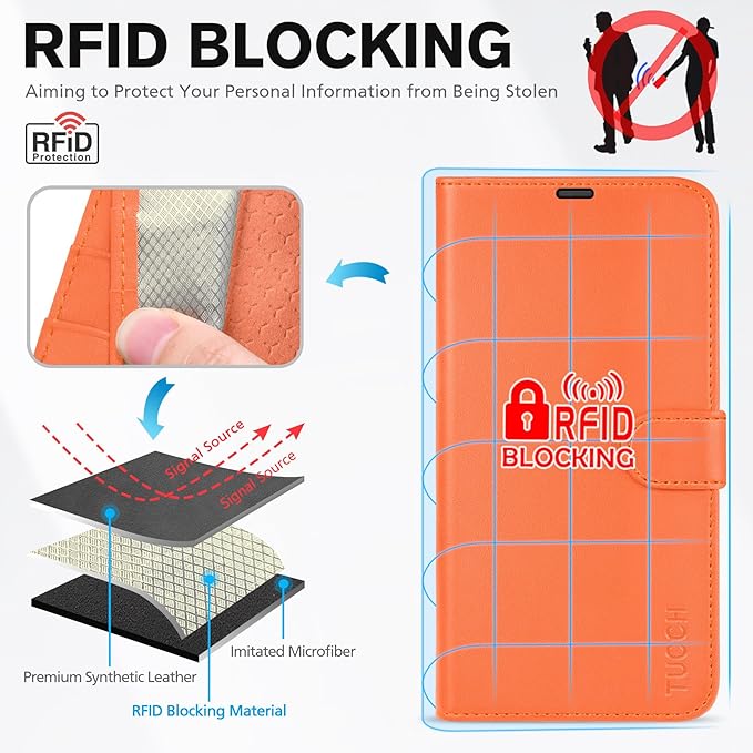 TUCCH Wallet Case for iPhone 17 Pro Max (6.9") 2025, RFID Blocking 4 Card Holders | Kickstand | Shockproof TPU Shell | PU Leather | Magnetic Closure | Protective Flip Folio Cover | Orange