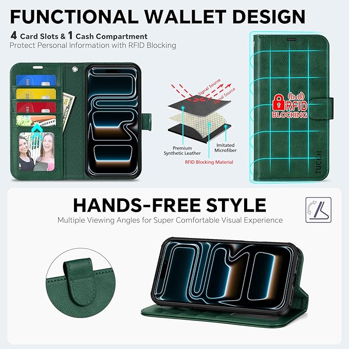 TUCCH 2-in-1 Removable Wallet Case for iPhone 17 Pro (6.3-inch) 2025, Wireless Charging | RFID Blocking 4 Card Holder | Wrist Strap | Kickstand | Magnetic | PU Leather | Protective Cover | Dark Green