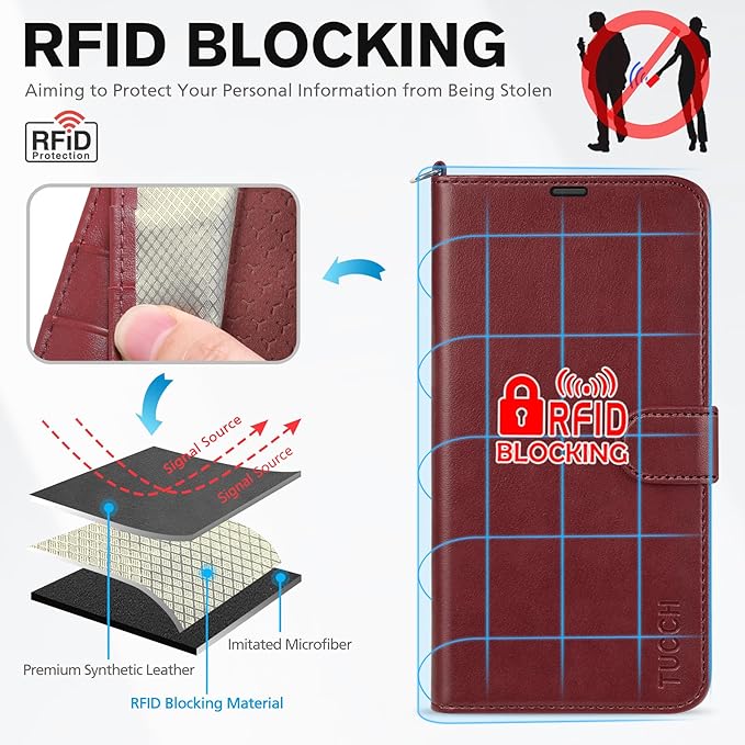 TUCCH Case Wallet for iPhone 17 Pro Max (6.9-Inch) 2025, Wrist Strap | Stand | RFID Blocking | 4 Card Holders | TPU Shockproof Inner Shell | PU Leather | Magnetic Folio Cover | Dark Red