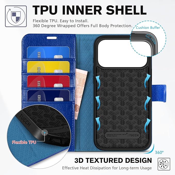 TUCCH Case Wallet for iPhone 17 Pro Max (6.9") 2025, Stand | RFID Blocking | 4 Card Slots | PU Leather | Magnetic Closure Folio Protective Cover | TPU Shockproof Inner Shell | Klein Blue
