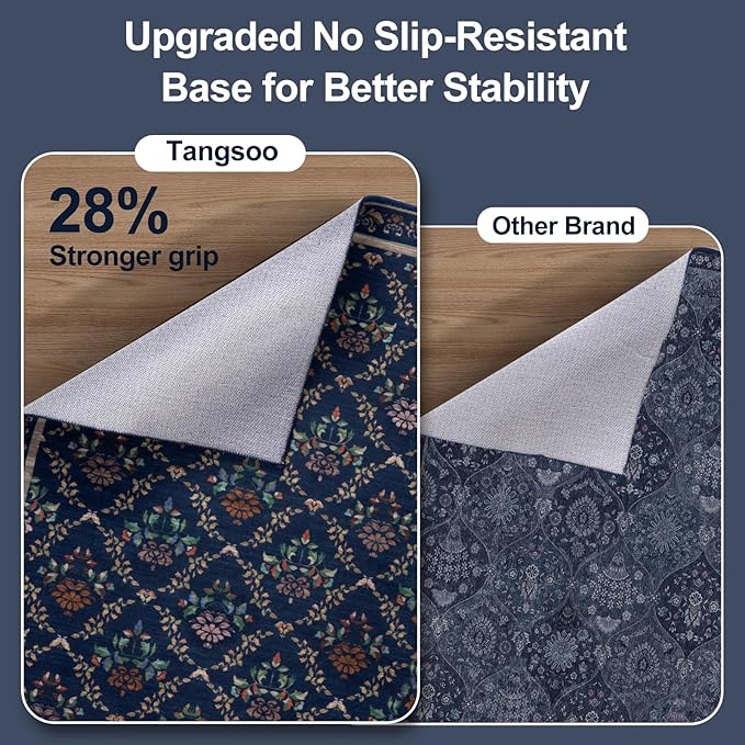Tangsoo 2x6 Washable Runner Rug for Hallways, Non Slip Blue Floral Carpet Runner, Soft Low Pile Floor Carpet Runner for Kitchen, Laundry, Bedroom, Bathroom, Living Room Home Decor