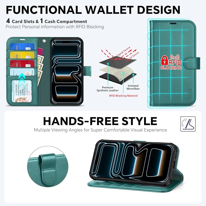 TUCCH 2-in-1 Removable Case Wallet for iPhone 17 Pro (6.3") 2025, Detachable Wrist Strap, 4 Card Holders RFID Blocking, Wireless Charging, Stand, Magnetic, PU Leather Shockproof Cover, Bluish Green